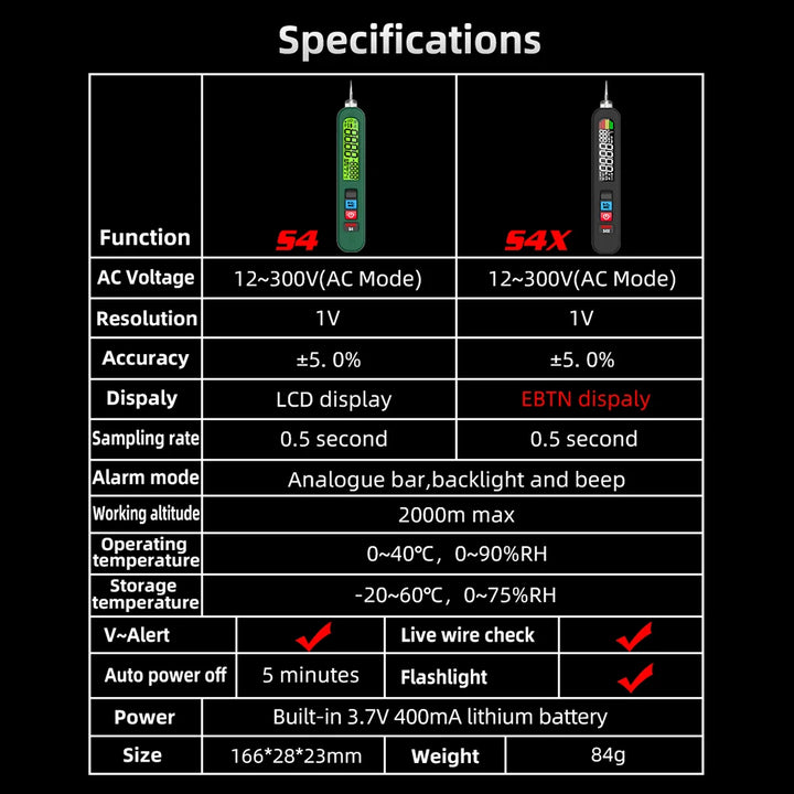 Voltage Tester Pen Non-Contact Detection Breakpoint Finder Portable